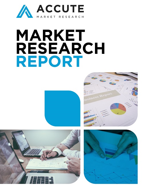 accute-market-research-report